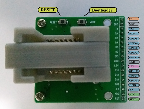 ESP8266 ESP-12 modules programm